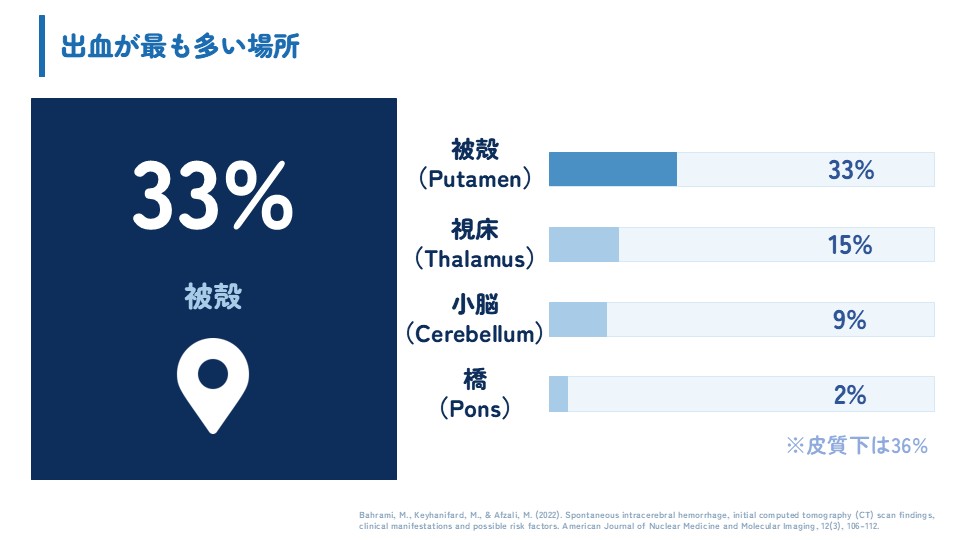佐藤佑太郎 | Yutaro SATO tweet media
