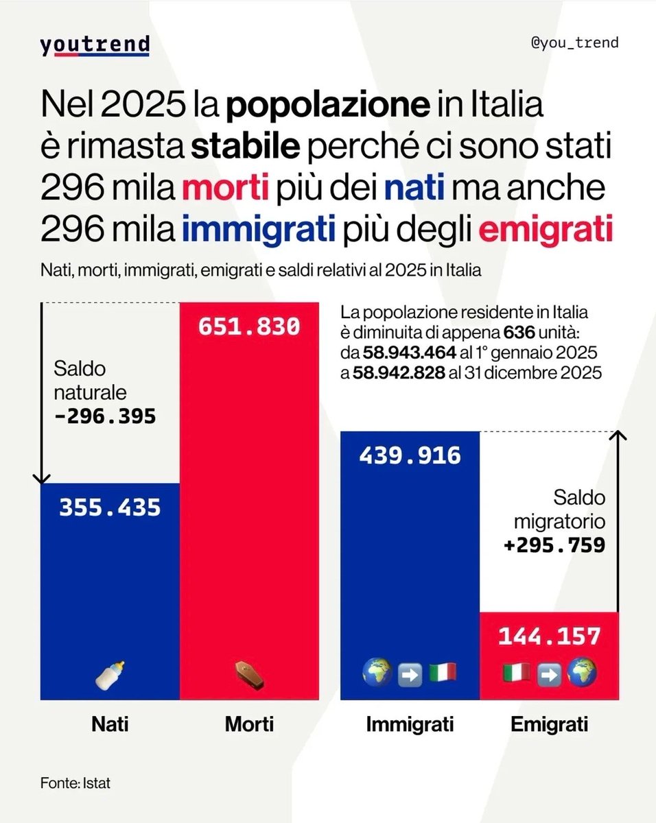 luca foresti tweet media