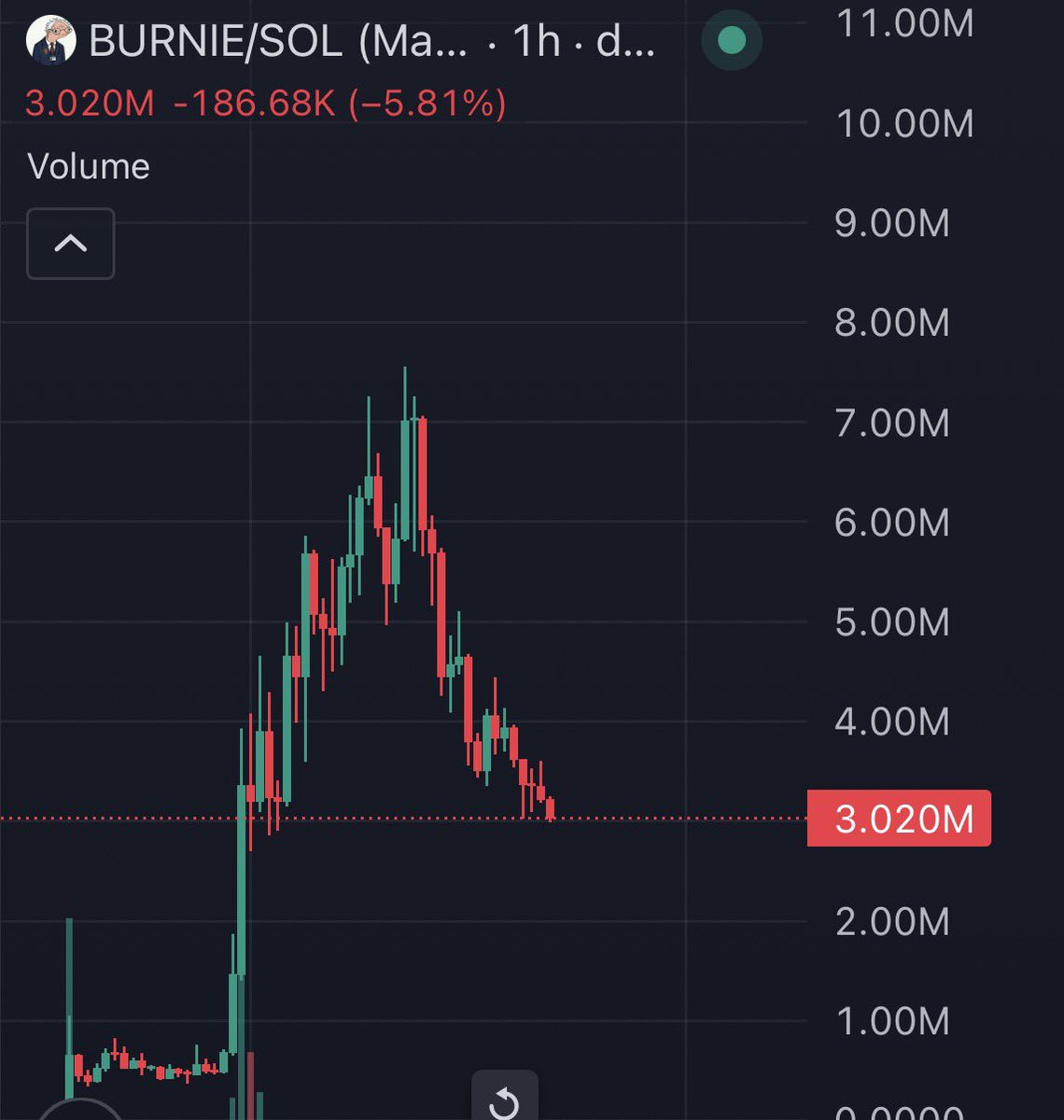 ISELLB4U tweet media