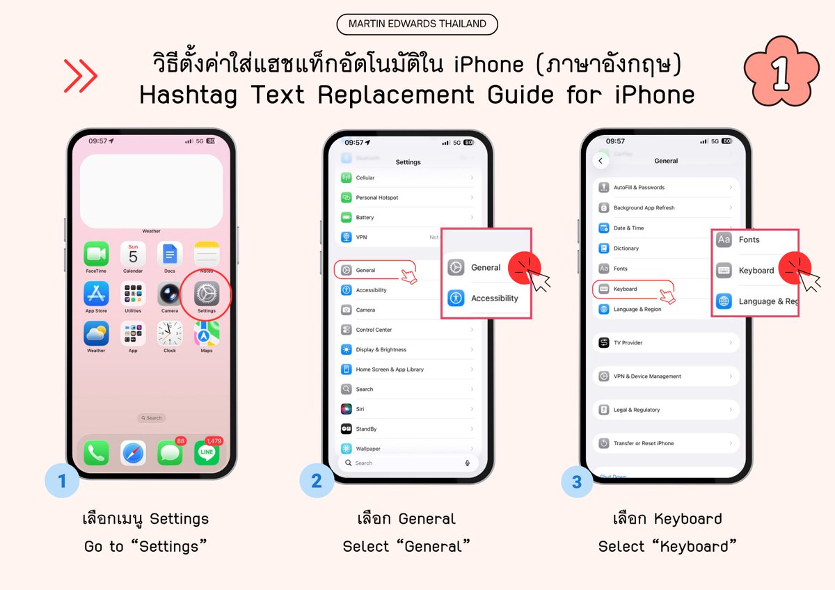 MARTIN EDWARDS THAILAND tweet media