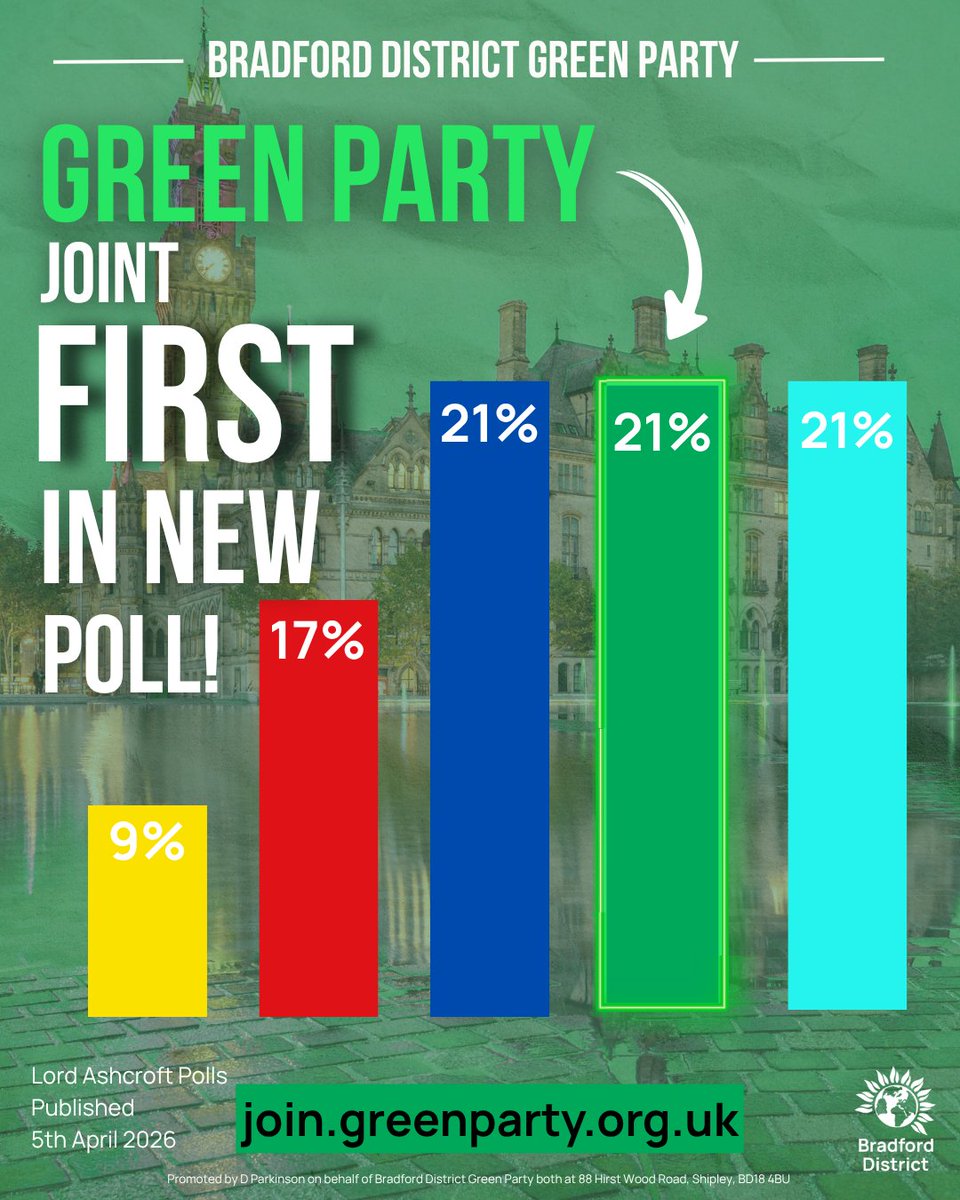 Bradford Green Party tweet media
