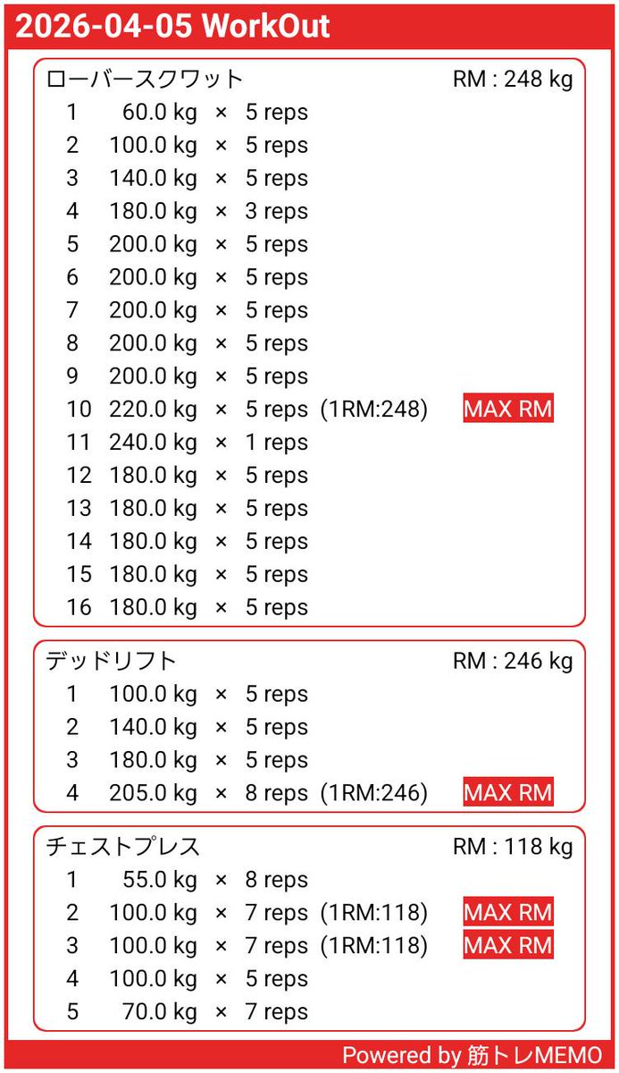 G遊🍢筋トレ tweet media