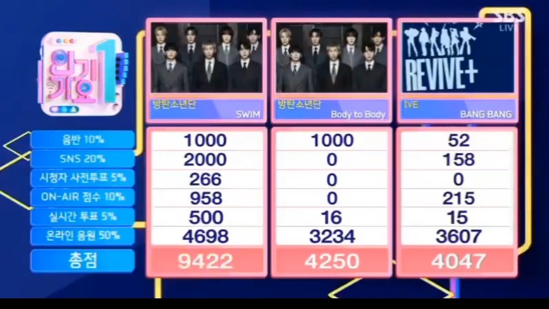 ํ์ด๋๋ ๐์ด๋งํ๋คโท๐ธ tweet media