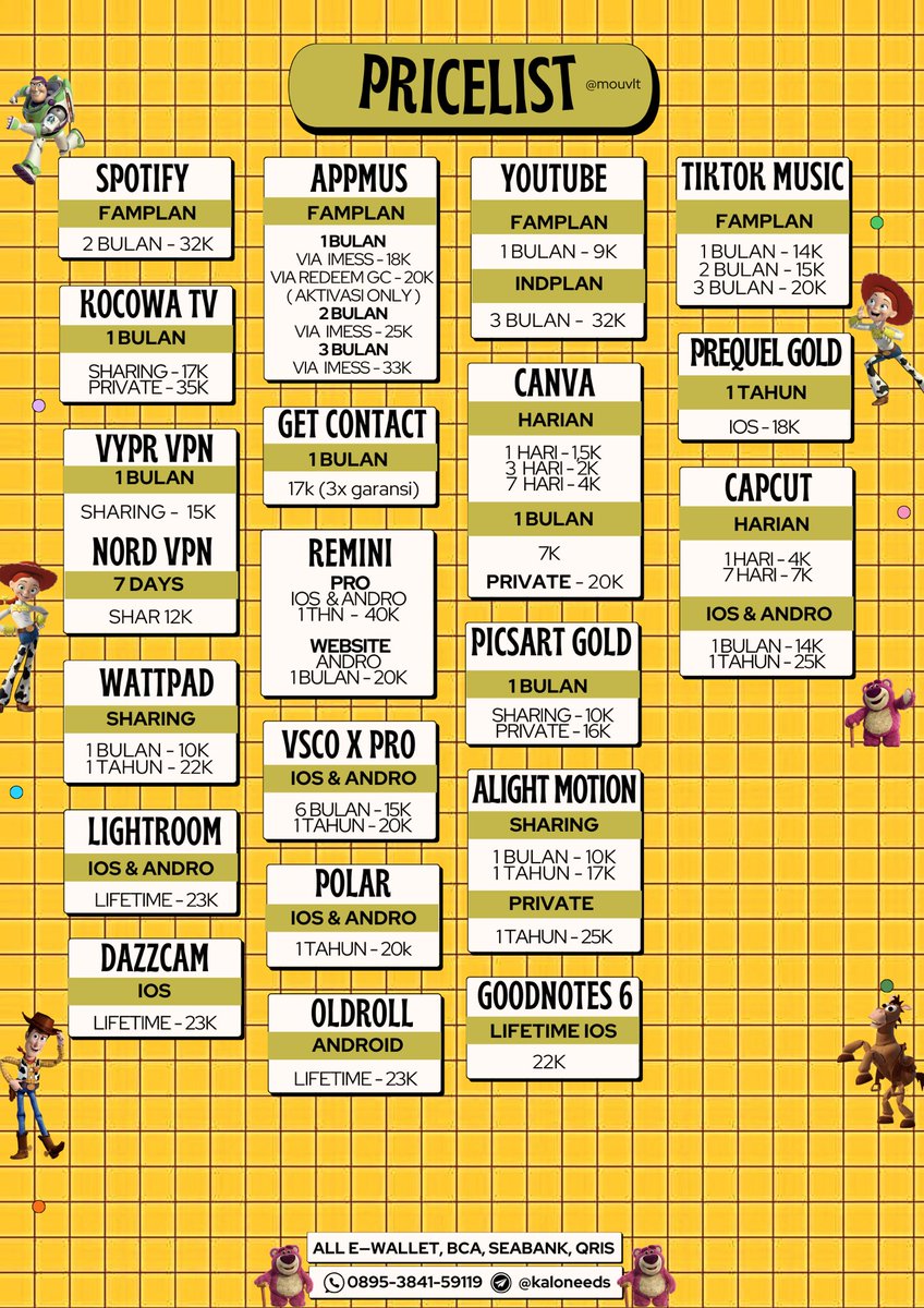 🌷latte 1800+ testi — jasa isi kuesioner ౨ৎ tweet media