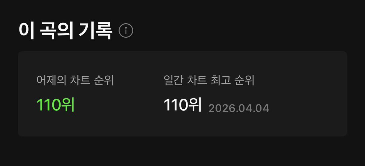 ์ํ๋ผ์ ์ด๊ณตํ tweet media