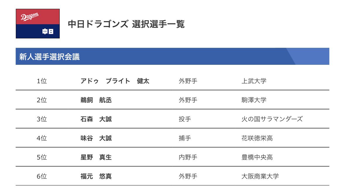 尾張のネズミ tweet media