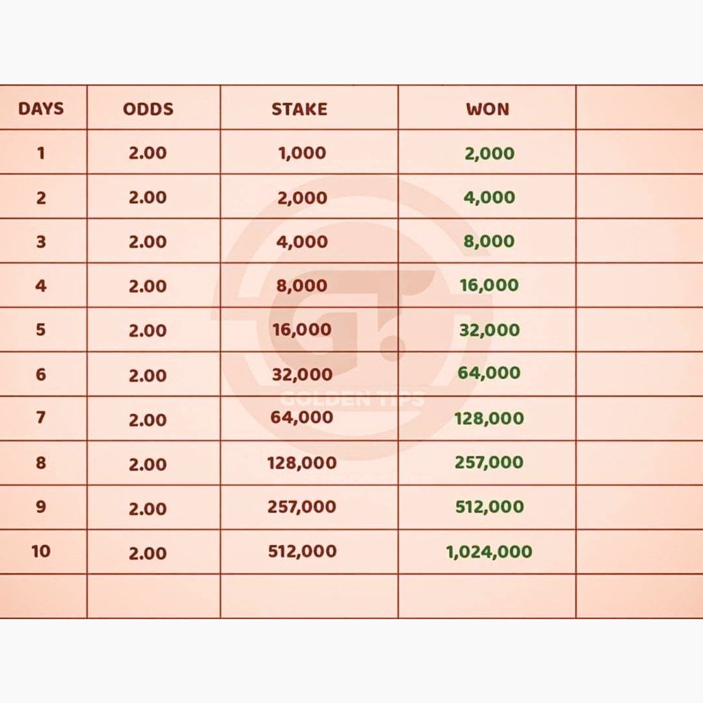 Båd Îñfluéncer KE ⚽️🥎🎾🏈 tweet media