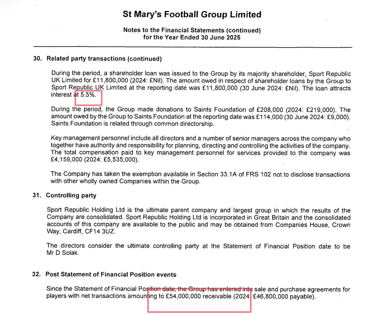 Just Saints tweet media