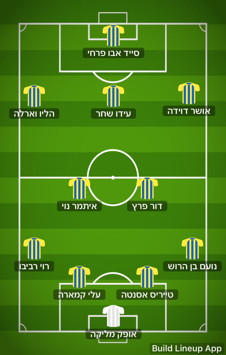 Camara SB tweet media