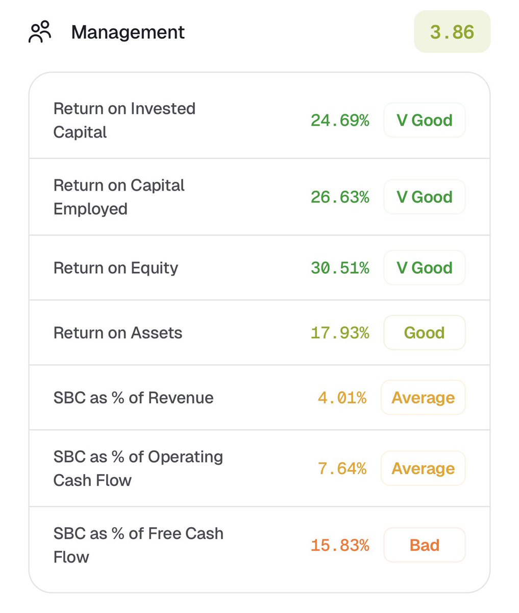 Dividend King 👑 tweet media