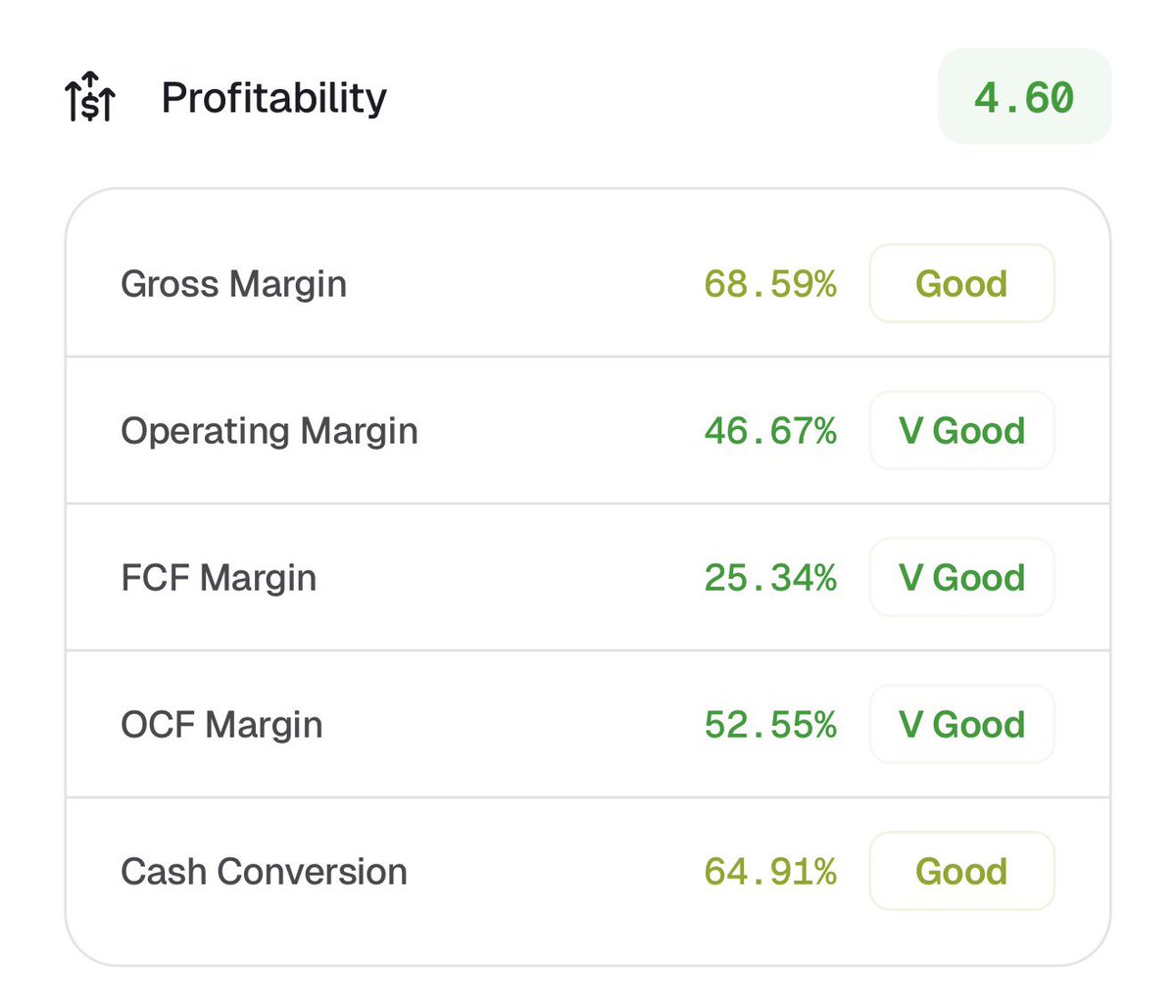 Dividend King 👑 tweet media