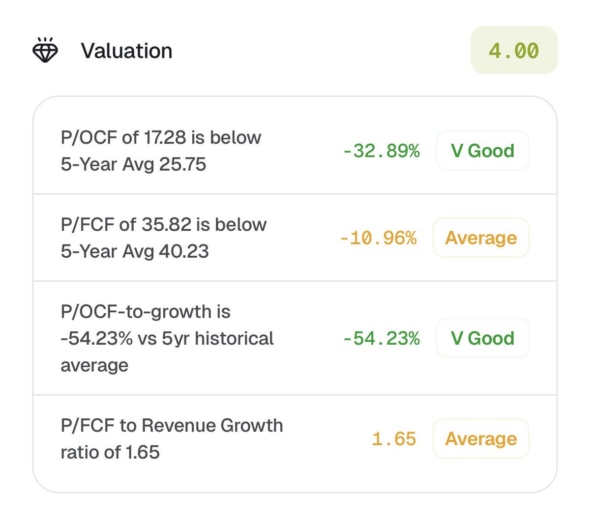 Dividend King 👑 tweet media