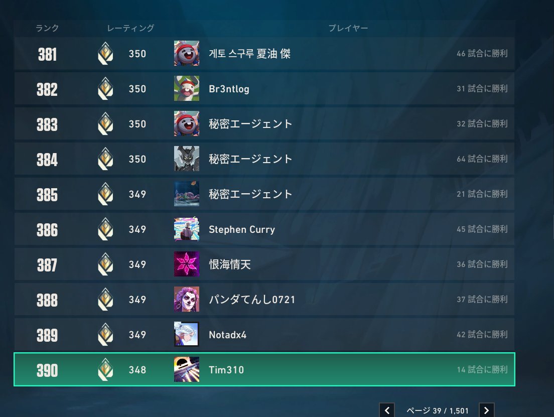 ガラクタマインド@ガラクコーチ tweet media