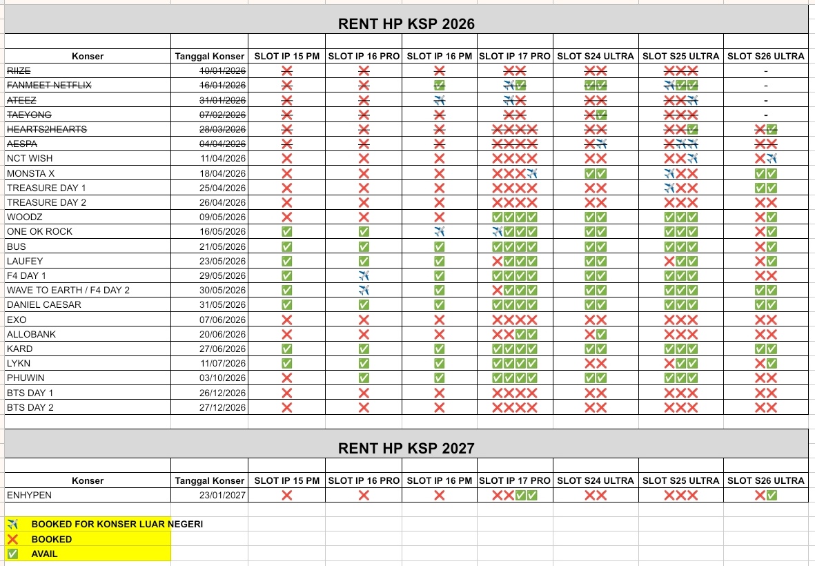 RENT HP FOR LUAR & DALAM NEGERI (Iphone&Samsung) tweet media