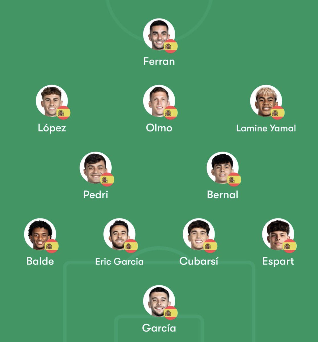 راتب يبرودي | Rateb Yabroudi tweet media