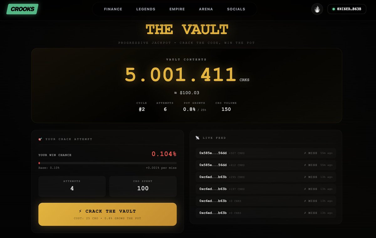 crooks finance tweet media