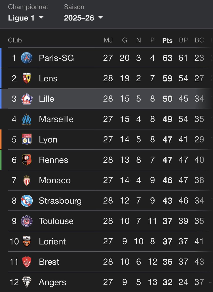 Evanrelscar 🔴⚪️🇪🇺 tweet media