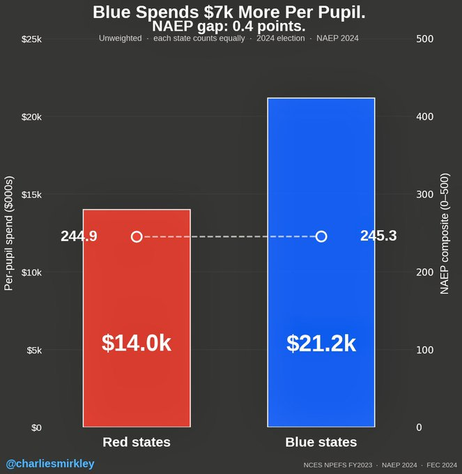 אייל מלמד Eyal Melamed tweet media