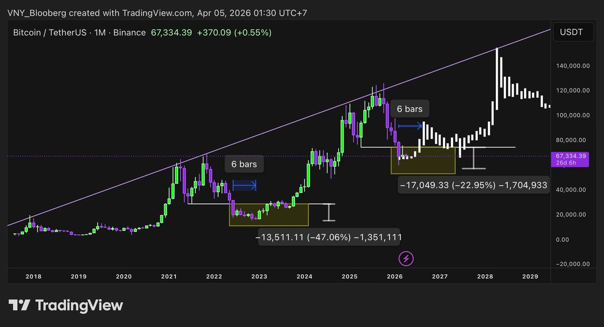 Kevin Fx 𝕏 tweet media