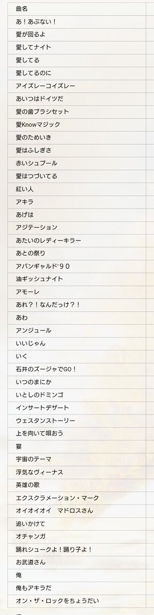 国府田 満 tweet media