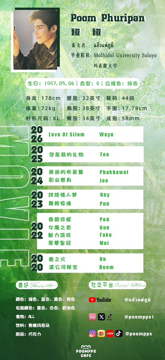 𝐏𝐨𝐨𝐦𝐩𝐩𝐬_𝐂𝐍𝐅𝐂 tweet media