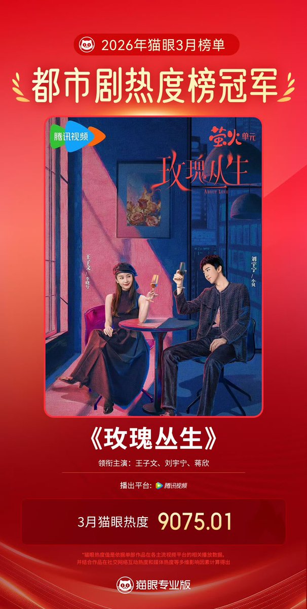 LYN•Thailand🇹🇭หลิวอวี่หนิง💛刘宇宁💛LiuYuning tweet media