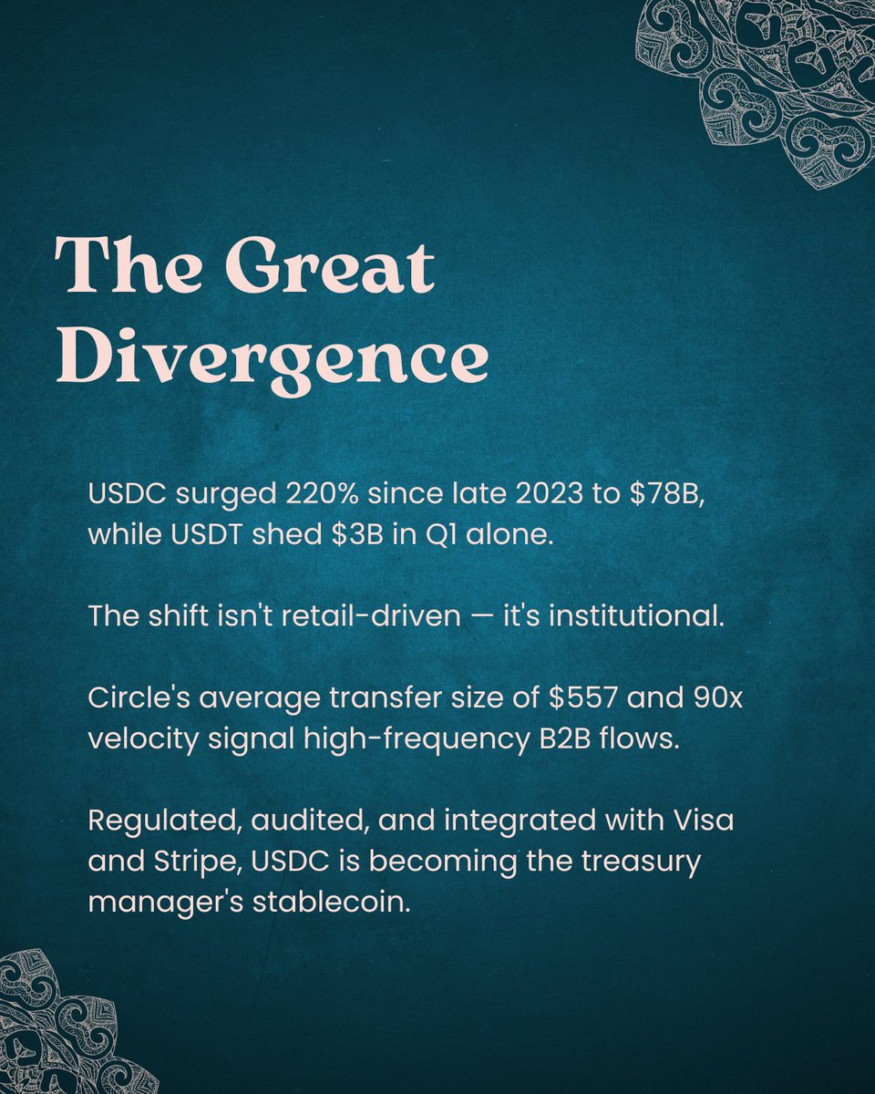 Coinchange tweet media