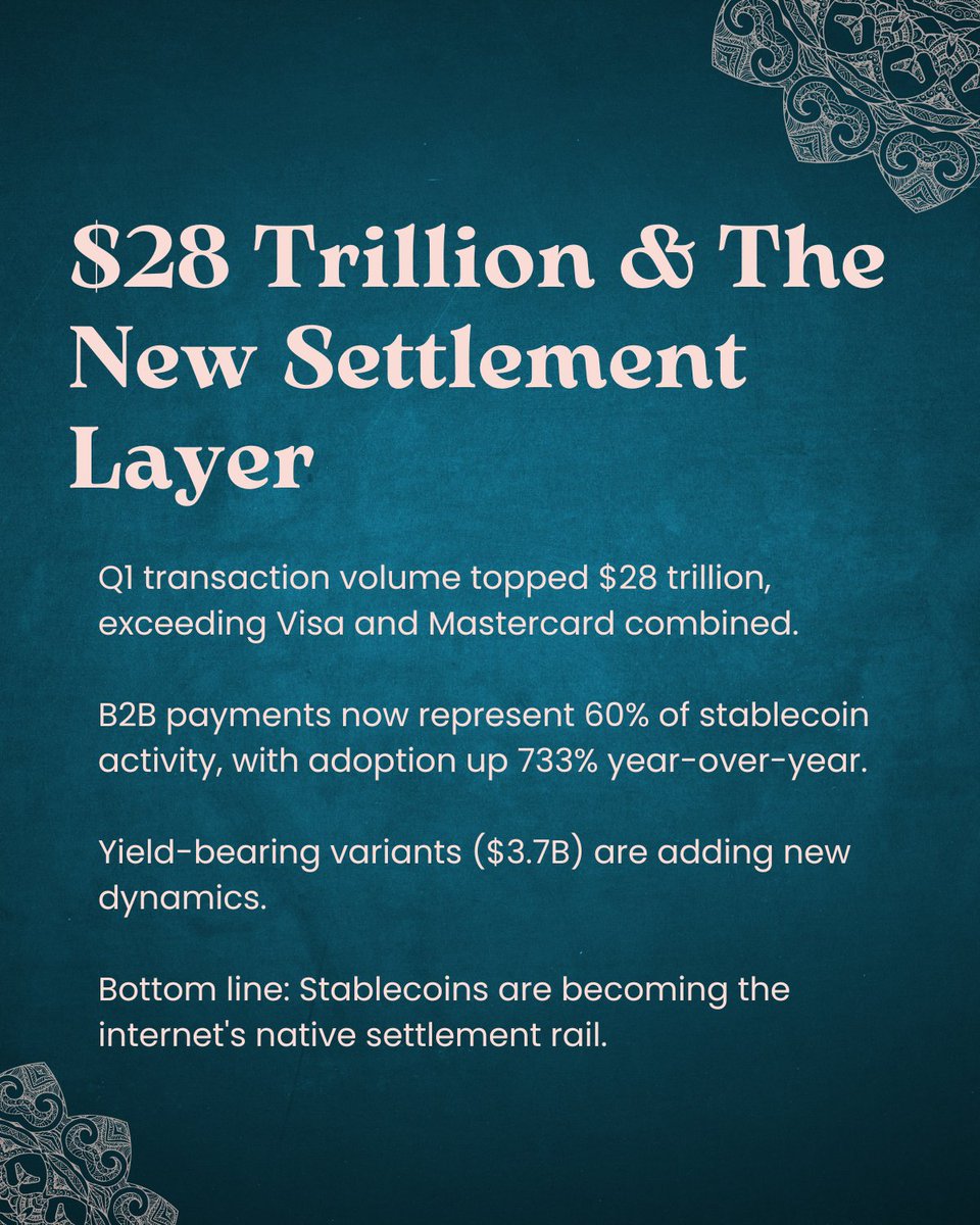 Coinchange tweet media