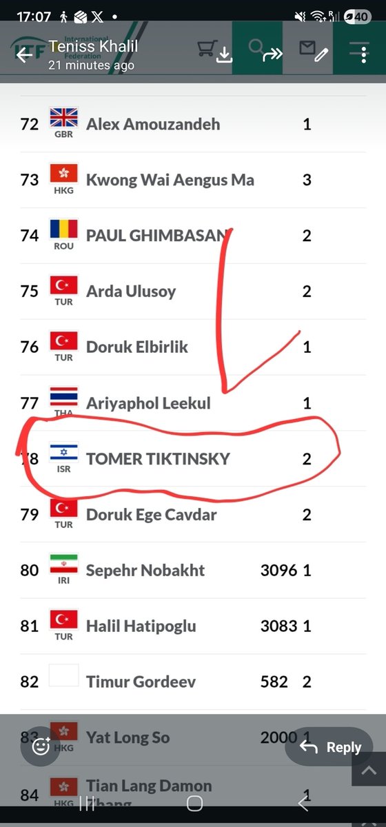 Zahid Farooq Malik tweet media