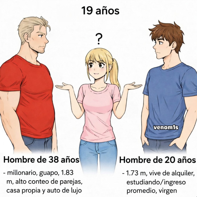¿A qué chico elegirían las chicas?