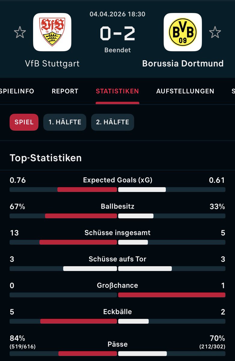 FCB_Jordan #BischofSZN tweet media