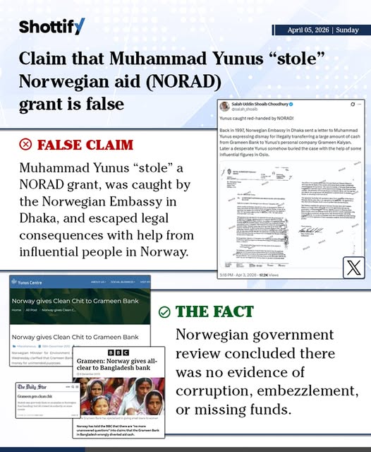 Shottify tweet media