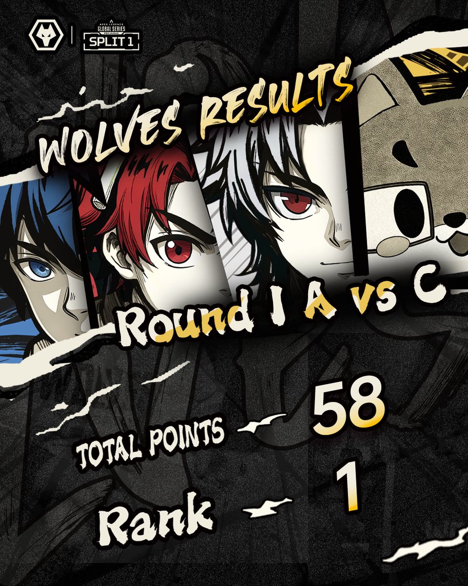 Wolves Esports tweet media