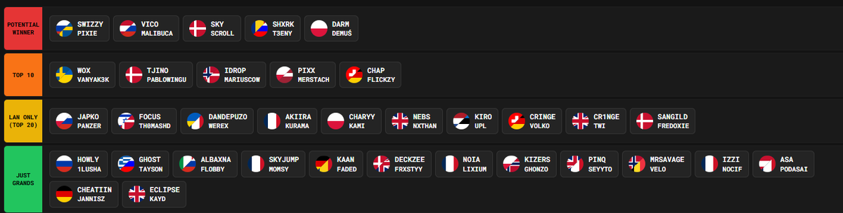 HavoK quaze tweet media