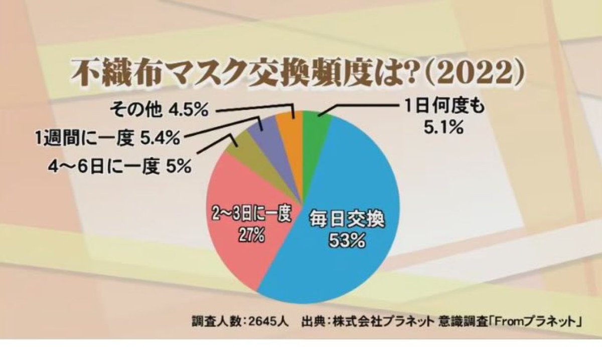 コウテイペンギンギン tweet media