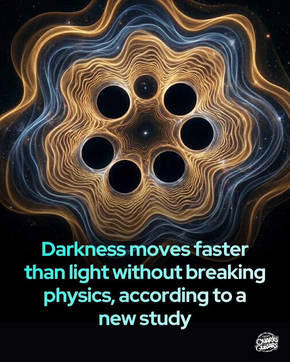 Science Unfold tweet media