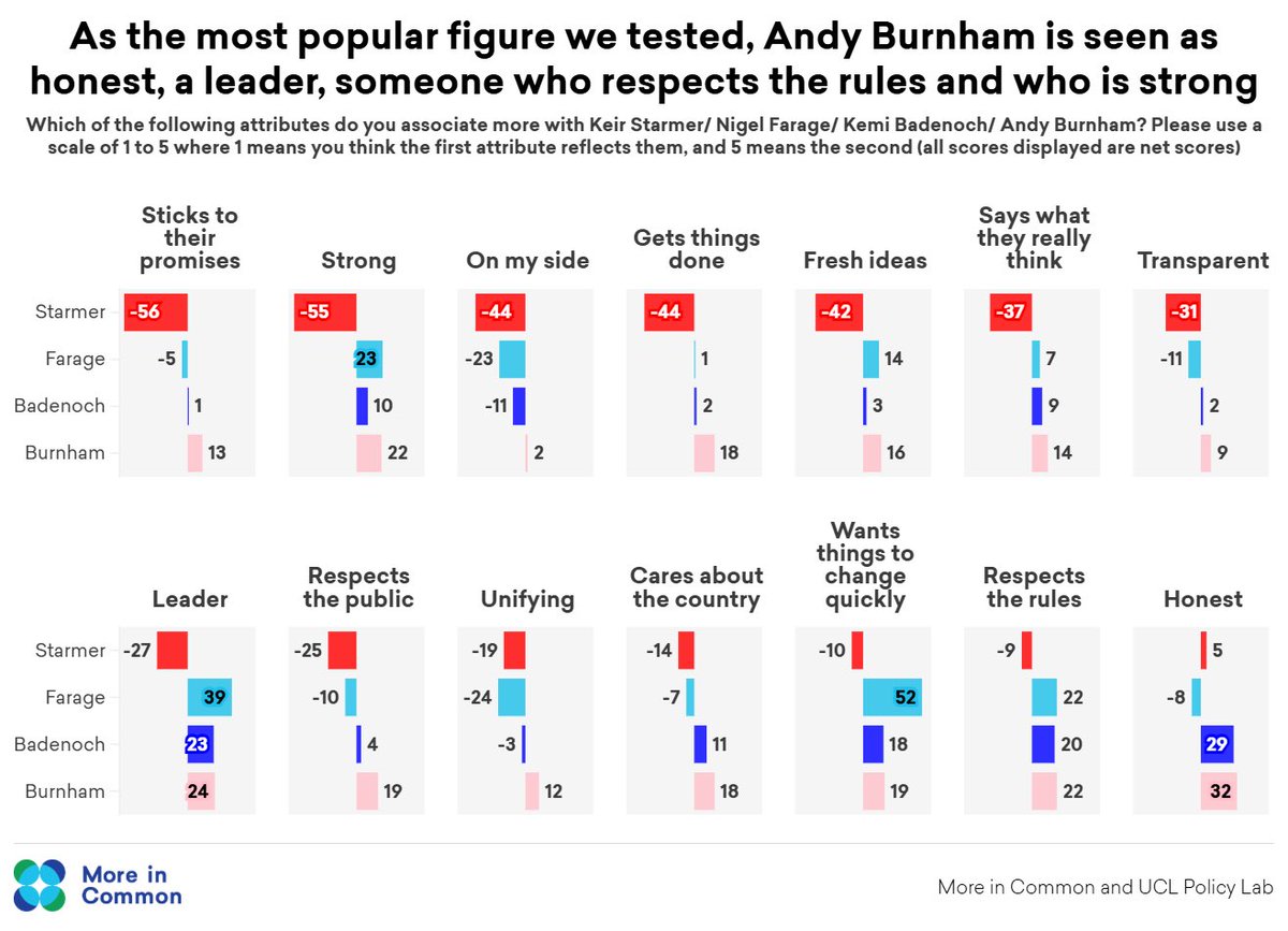 Luke Tryl tweet media