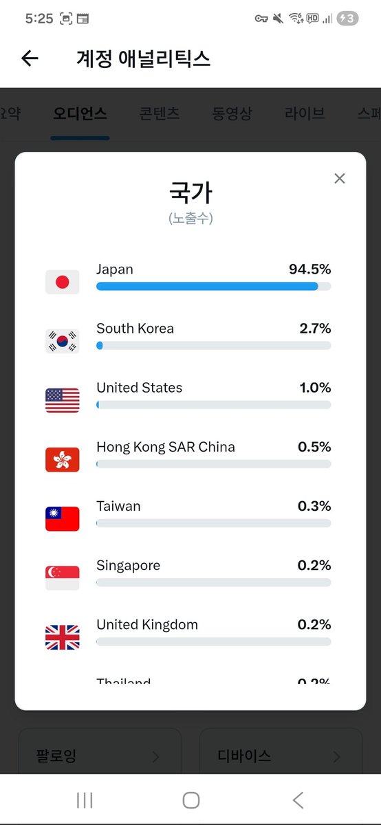 セモ(幸せな韓国人) tweet media