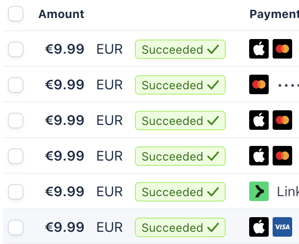 zzarcon's tweet photo. but 6 people trusted the project enough to purchase the one of payment, still processing this little validation :) https://t.co/iEqzHcsyUk