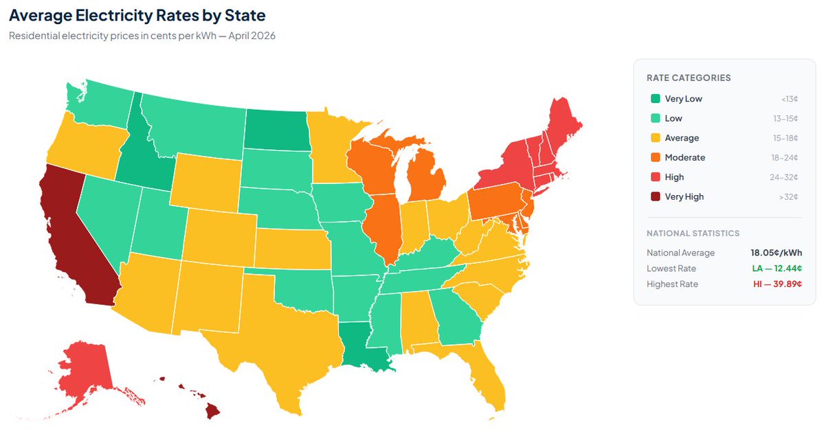 TheRealTom™ - Trusted Flagger tweet media