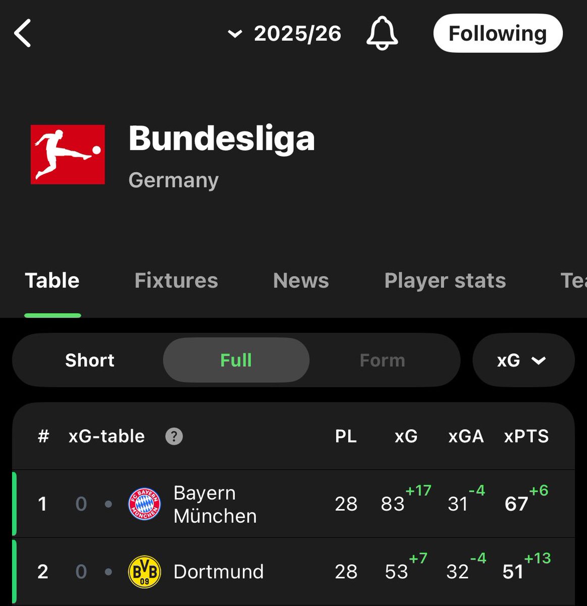 Victor Catalina tweet media