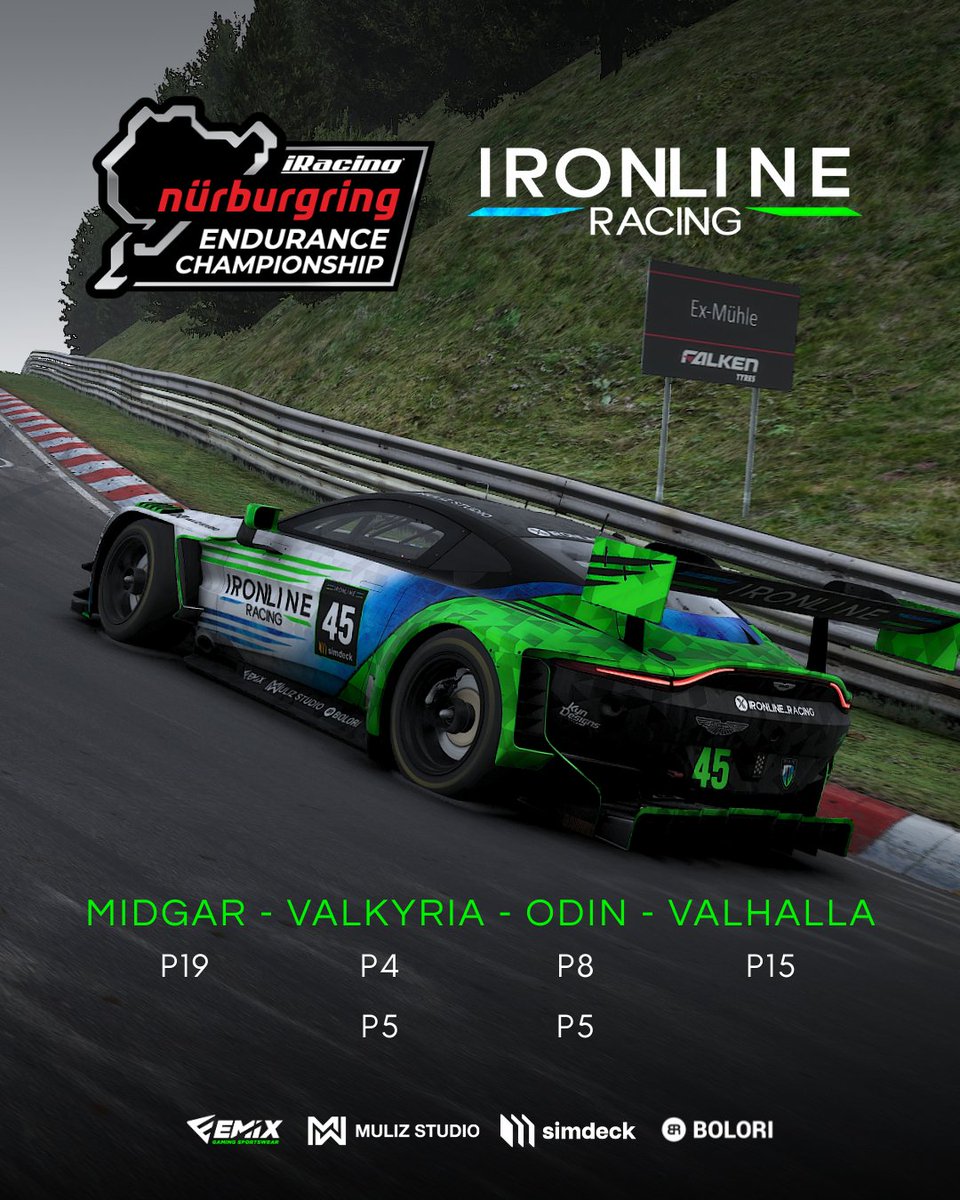 IRONLINE Racing Team tweet media