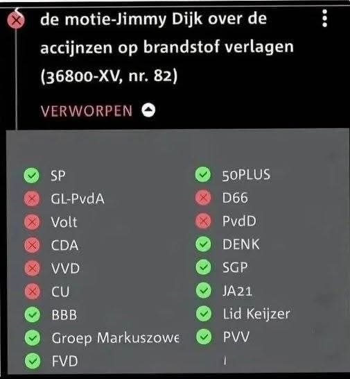 tom_lamoen's tweet photo. Het liberale of conservatieve niveau van VVD, D66 en CDA is naar 0% gedaald. Als het er ooit al was. https://t.co/usXSY8oAza