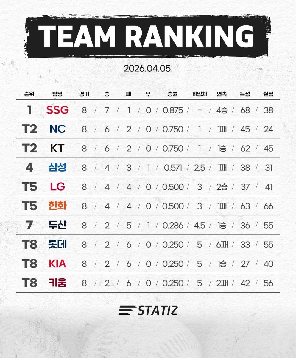 ์๋ฏธ tweet media