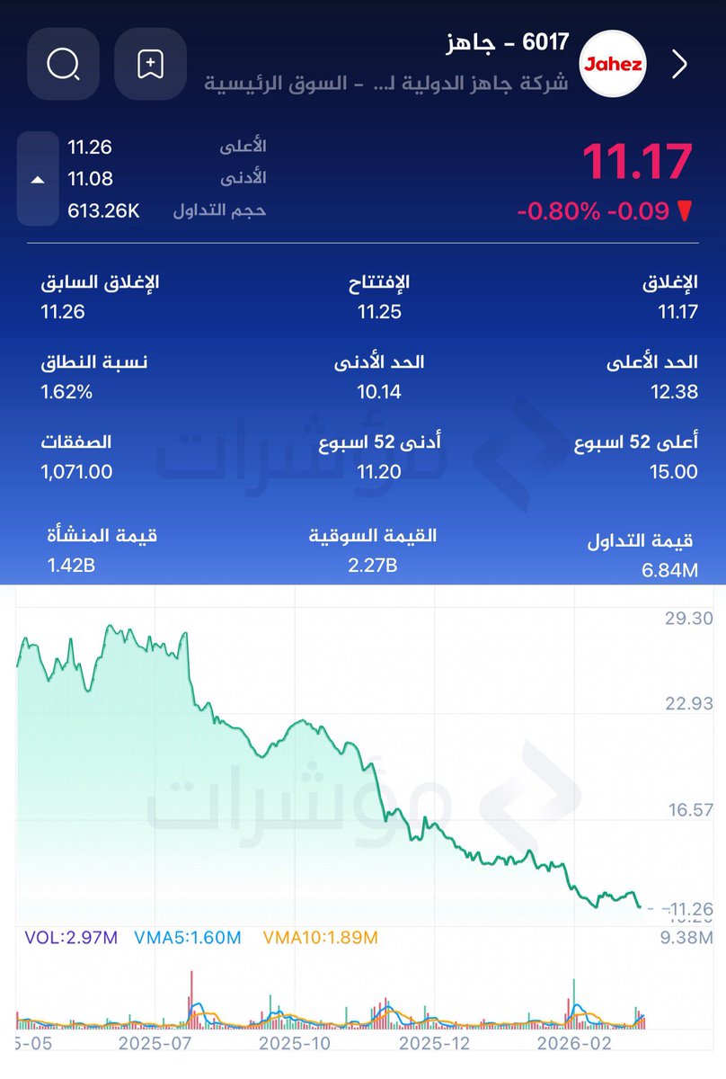 عبدالعزيز خريص tweet media