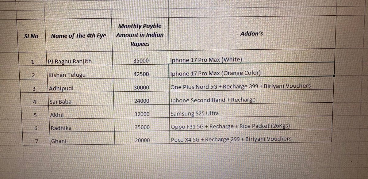 Hungry కుక్క 🐕 tweet media