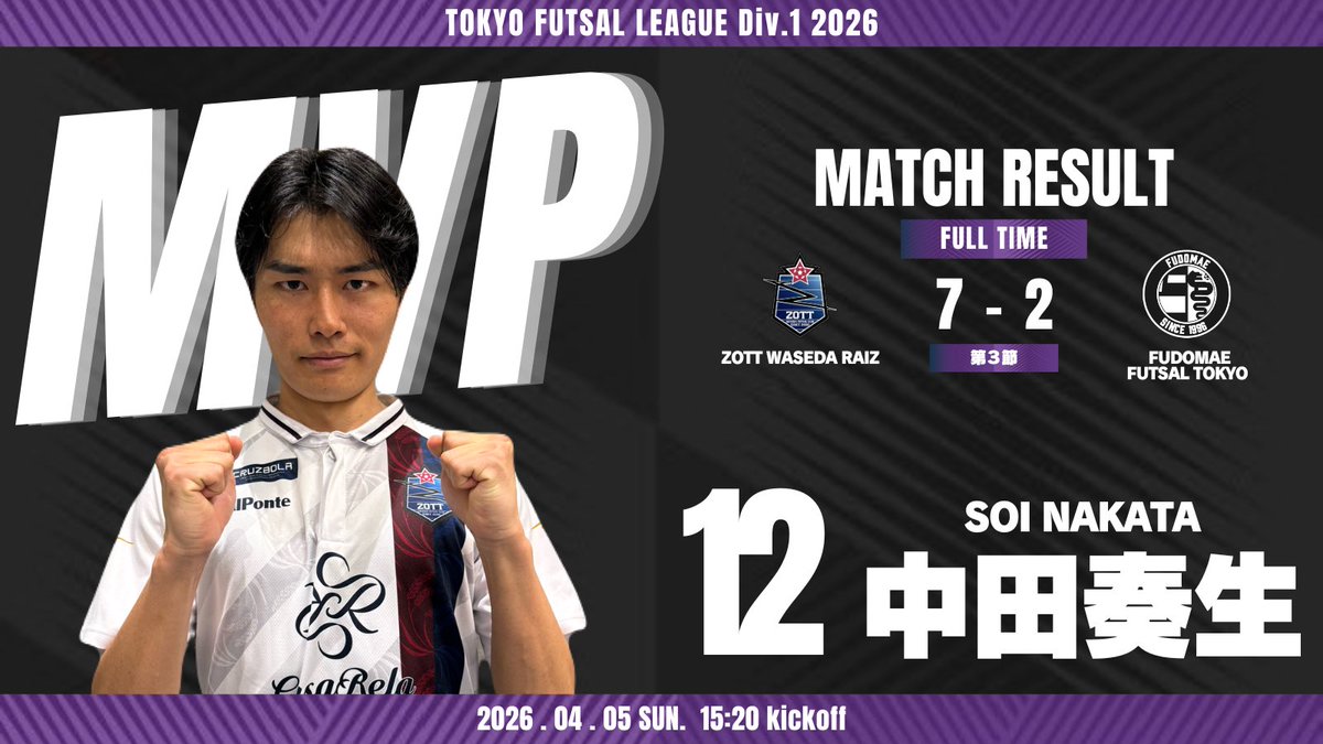 【公式】東京都フットサル1部リーグ tweet media