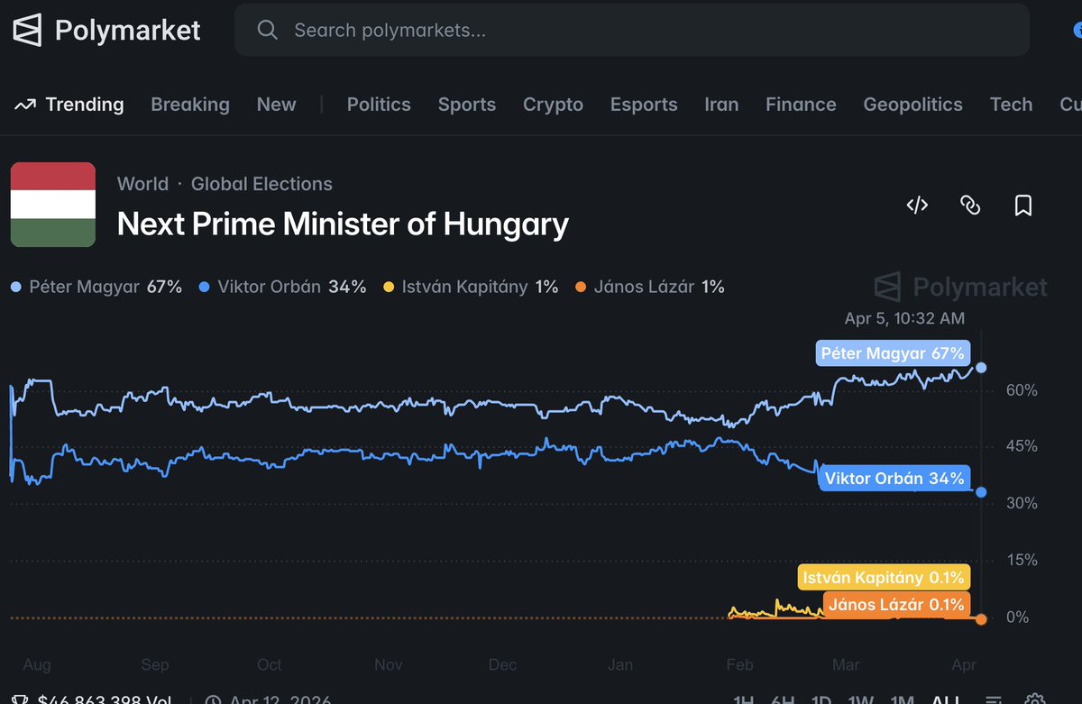 Kolja Barghoorn tweet media
