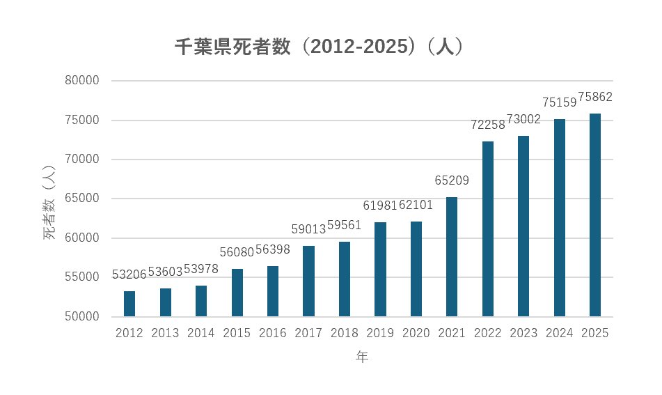 みーしゃМишаは押忍!♂🇷🇺🇺🇦 tweet media