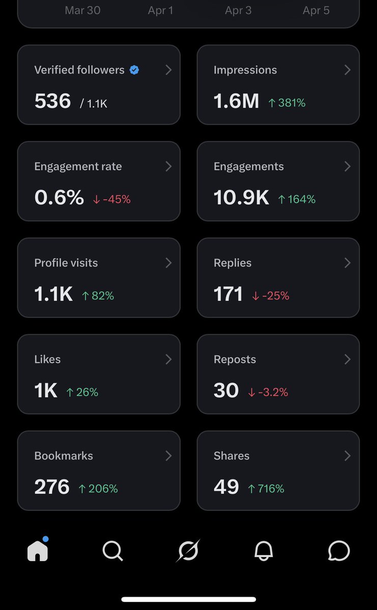 Amaigbo Son tweet media